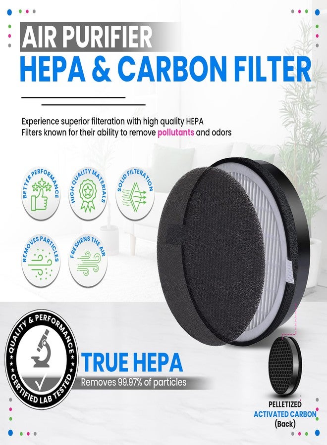 Bagean LV-H132 Replacement Filter for Levoit Air Purifier Compatible with Levoit Filter Replacement - Certified H13 True HEPA with Activated Carbon Filters 99.97% of Particles and Purifies Air (2-Pk) - Image 2