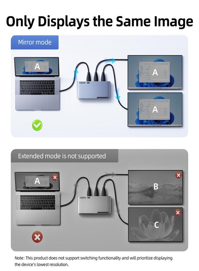 لانو موزع HDMI 2.1 ذو مدخل واحد ومخرجين، يدعم دقة 8K@60Hz و4K@120Hz/240Hz، وHDCP 2.3، وHDR10، وDolby Vision، وهيكل من الألومنيوم، موزع HDMI 2.1 لأجهزة PS5/Xbox Series X/Apple TV/الكمبيوتر المحمول/الشاشة/جهاز العرض، إلخ. - Image 3