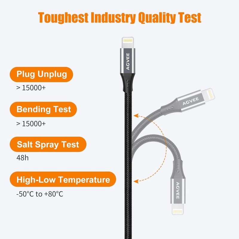 AGVEE 1.5m Lightning OTG MIDI Cable, USB Type-B Cable, Compatible with iPhone iPad iOS for Electronic Musical Instrument, Piano, Midi Controller, Midi Keyboard, Audio Interface Recording, Dark Grey - Image 5
