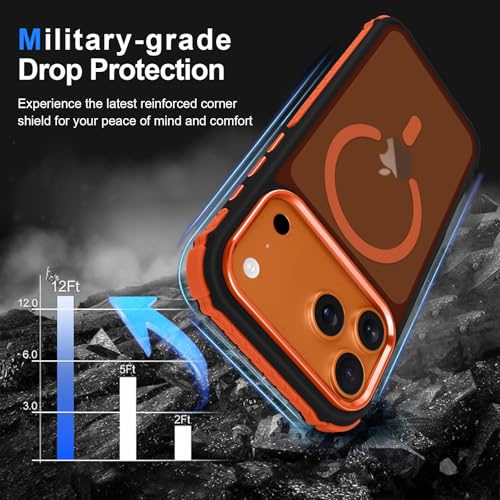 LLZ.COQUE Magnetic for iPhone 17 Pro Max Case, Compatible with Magsafe, Bumper Protective Cover, Slim Shockproof Anti-Scratch Translucent Matte Men Women Phone Case for iPhone 17 Pro Max 6.9", Orange - Image 5