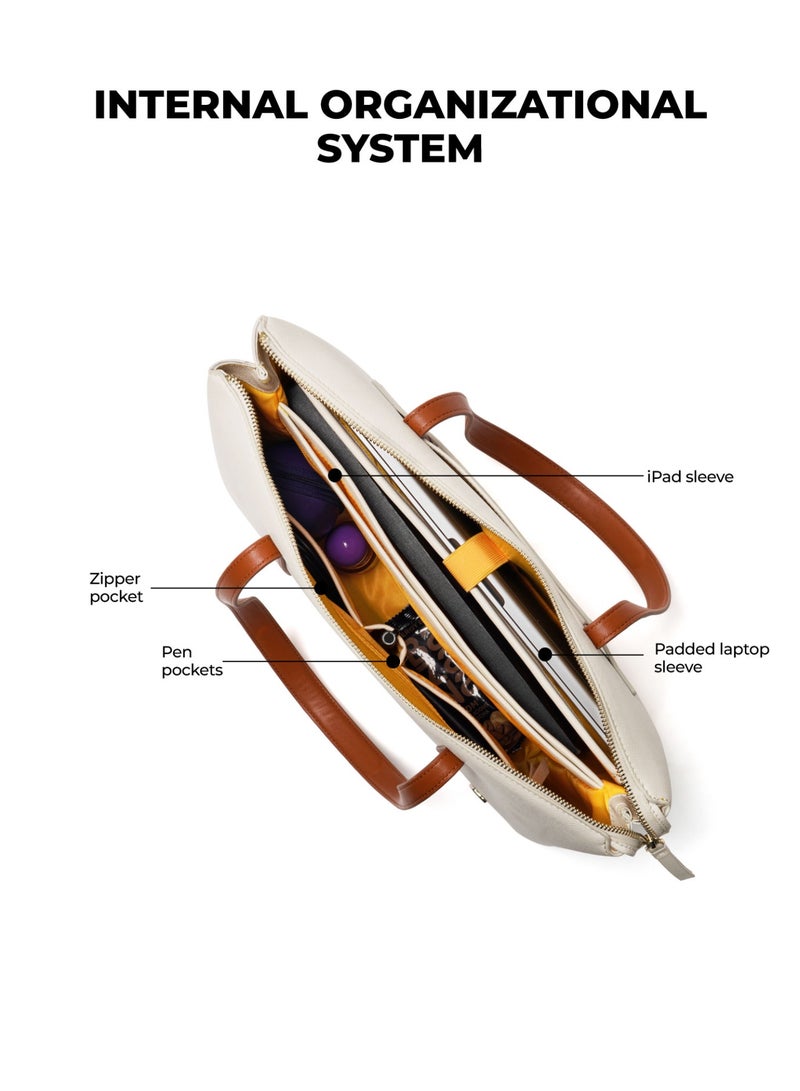 Mokobara The Easy Going Tote | Women Tote Bag For Office Use With Water-Resistant Vegan Leather & Zipper Closure | Multiple Compartments & Luggage Sleeve For Travel & Work | White, Coconut Cream - Image 3