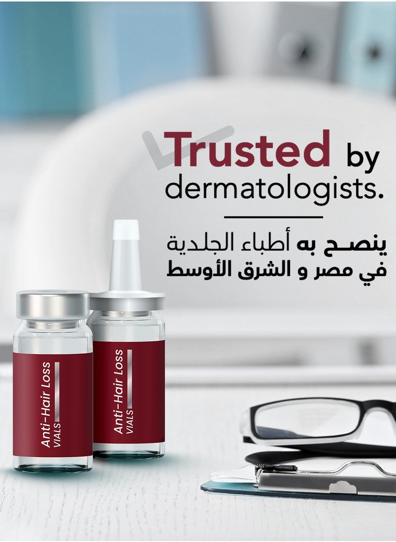Capixy - CAPIXY ANTI HAIR LOSS VIALS - Image 1