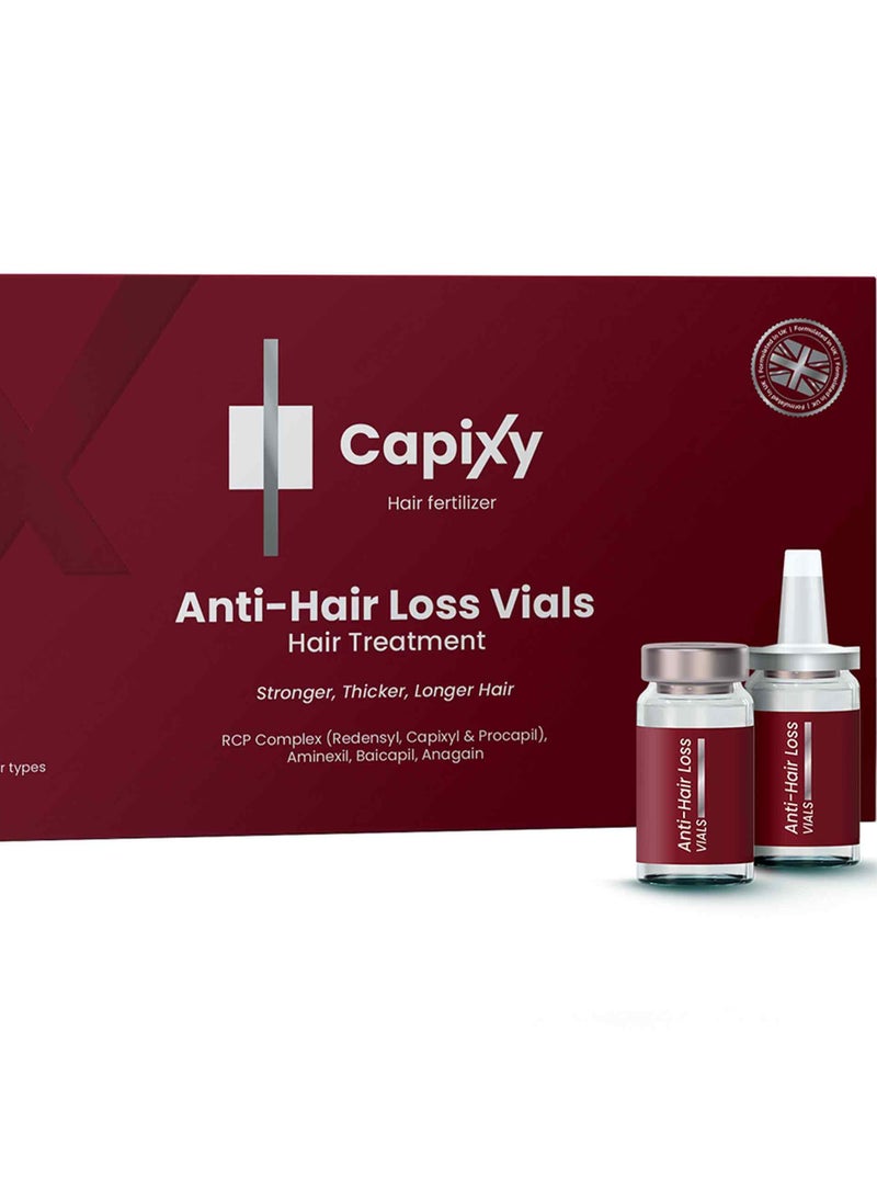Capixy - CAPIXY ANTI HAIR LOSS VIALS - Image 1