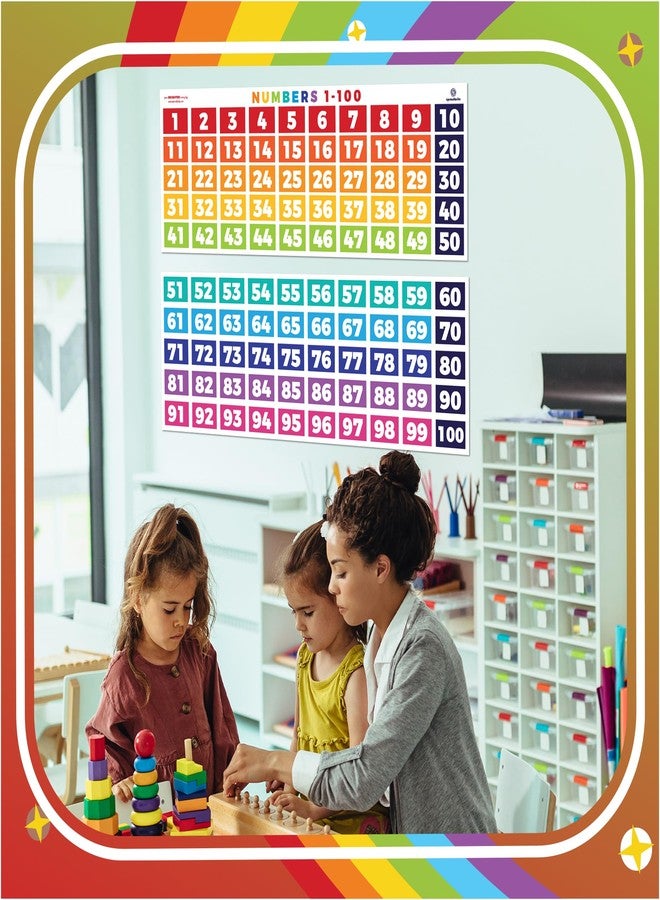 سبراوت برايت ملصقات الرياضيات من Sproutbrite، مخطط الأرقام من 1 إلى 100، جدار الفصل الدراسي، 39 بوصة × 13.5 بوصة - Image 3