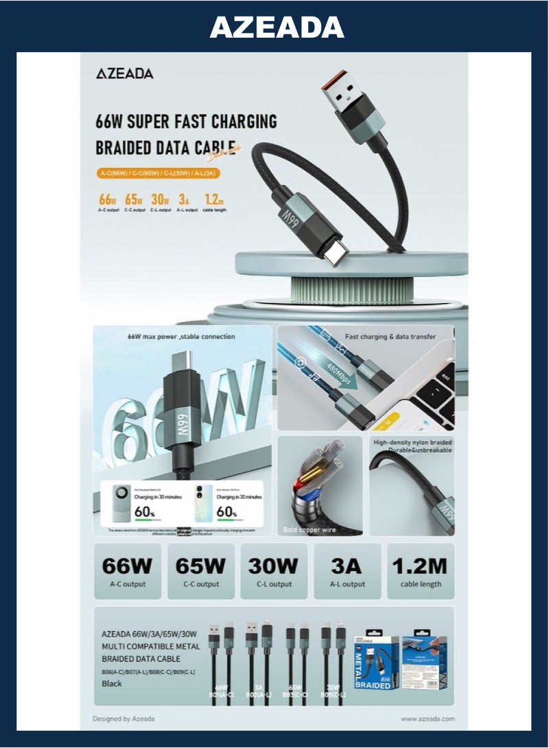 أزيادا AZEADA كابل بيانات معدنية متعددة التوافق 1.2 متر 65W - Image 2