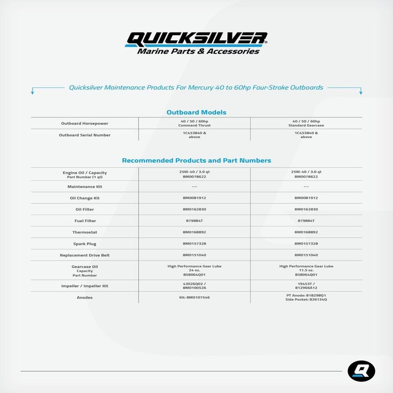 Quicksilver 25W-40 Oil Change Kit for 4-Stroke 40hp, 50hp and 60hp Mercury Outboards - Image 3