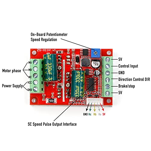 RioRand 350W 6-60V PWM DC Brushless Electric Motor Speed Controller with Hall - Image 4