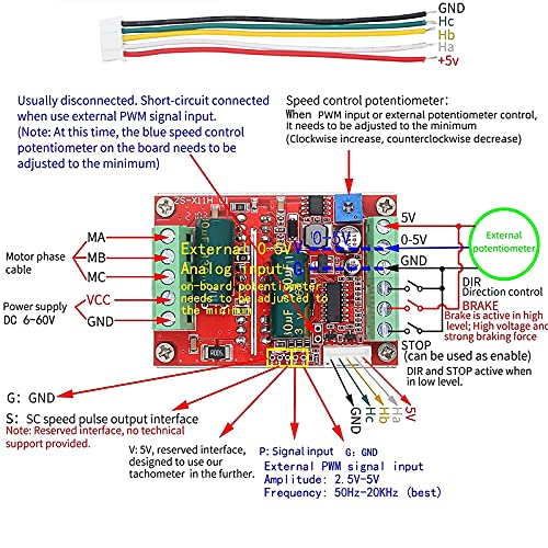 RioRand 350W 6-60V PWM DC Brushless Electric Motor Speed Controller with Hall - Image 2