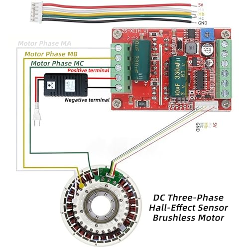 RioRand 350W 6-60V PWM DC Brushless Electric Motor Speed Controller with Hall - Image 3