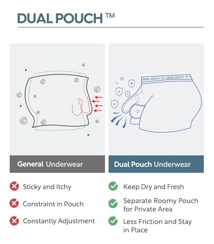 DAVID ARCHY Men's Underwear Ultra Soft Modal Dual Pouch Boxer Briefs Support Ball Pouch Bulge Enhancing Boxer Briefs for Men 3 Pack(XL, White) - Image 3