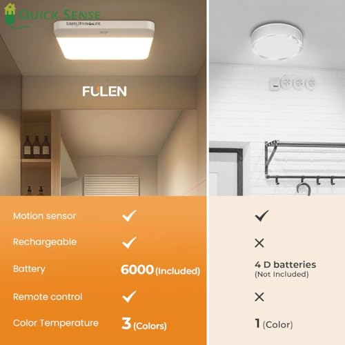 Quick Sense Motion Sensor Ceiling Light, Cordless Rechargeable LED Lamp with Remote, Magnetic Mount, Battery Operated for Bathroom, Closet, Porch, Garage, Shower (Pack of 1) - Image 2