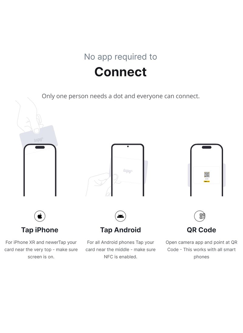tapy - Tapy NFC Digital Business Card Premium Black hybrid  Smart Card Instant Networking Contactless Technology iOS and Android Compatible Powered by Microsoft - Image 1