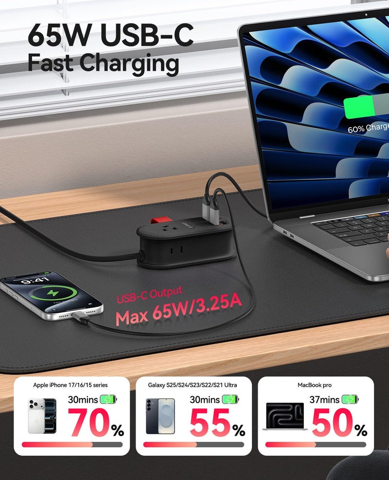 Orico أوريكو 65 واط شريط الطاقة للسفر USB، محطة شحن 7 في 1 مع 3 مخرج AC، 2 USB-A، 2 USB-C، قابس مسطح وكابل تمديد رفيع بطول 4 أقدام، شاحن سريع لماك بوك، آيباد، آيفون 17/16/15 - TK65 - Image 4