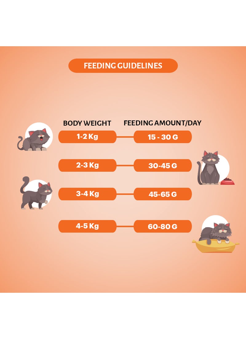 Grain Zero طعام جاف للقطط البالغة من الماكريل - Image 3