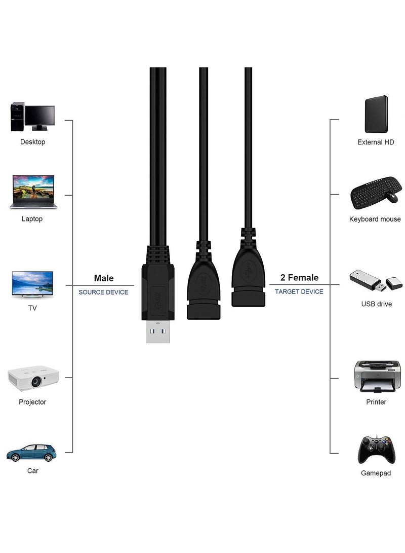 KASTWAVE USB 3.0 Splitter Cable Female to Dual Male, 1 to 2 Sync Data Charging Converter, Extension Cable Cord for PC Car Laptop U Disk Network Card Hard Disk 2pack - Image 2