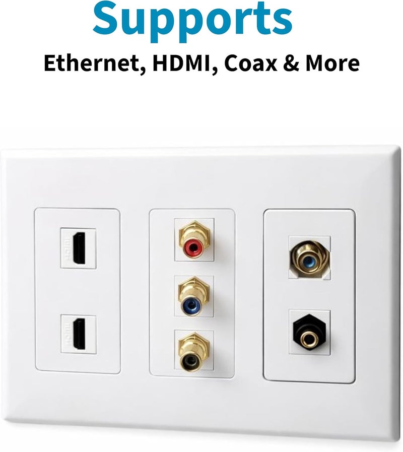 SATMAXIMUM 10 Pack Keystone Wall Plate 4 Port, White Decorator Insert Cover for Ethernet, HDMI, Coax, Cat6 Cat5, RJ45, Home & Office Installations - Image 3
