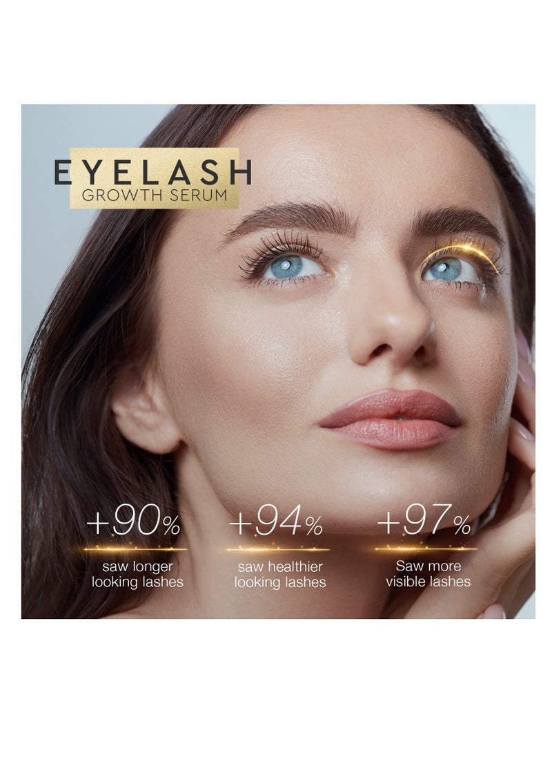 Silksence Silksence Upgraded Eyelash Growth Serum, Premium Lash Serum and Lash Growth Serum, Lengthen and Strengthen Eyelashes, Achieve Longer, Thicker,Healthier Lashes  - Image 2