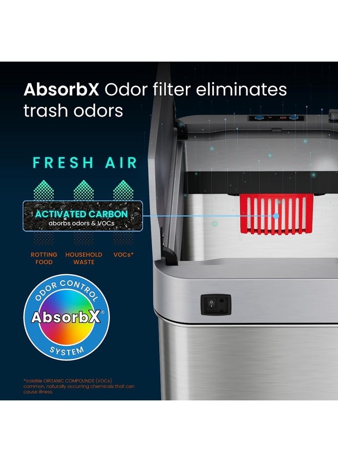 iTouchless Itouchless 18 Gallon Wings-Open Sensor Trash Can With Absorbx Odor Filter And Pet-Proof Lid, 68 Liter Stainless Steel Automatic Touchless Kitchen Garbage Bin  - Image 4