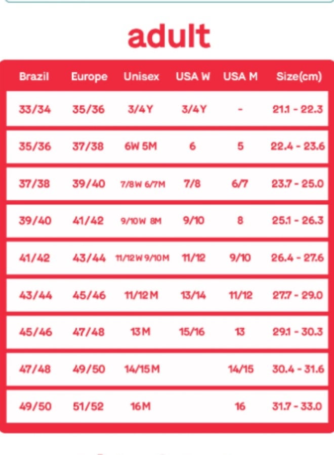 Havaianas Brasil Logo Flip Flops - Image 5