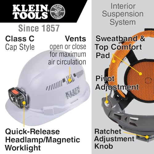 Klein Tools 60113RL Hard Hat, Rechargeable Headlamp, Vented, Cap Style, Padded Self-Wicking Odor-Resistant Sweatband, White - Image 2