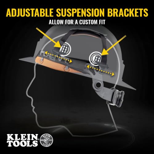 Klein Tools 60113RL Hard Hat, Rechargeable Headlamp, Vented, Cap Style, Padded Self-Wicking Odor-Resistant Sweatband, White - Image 3
