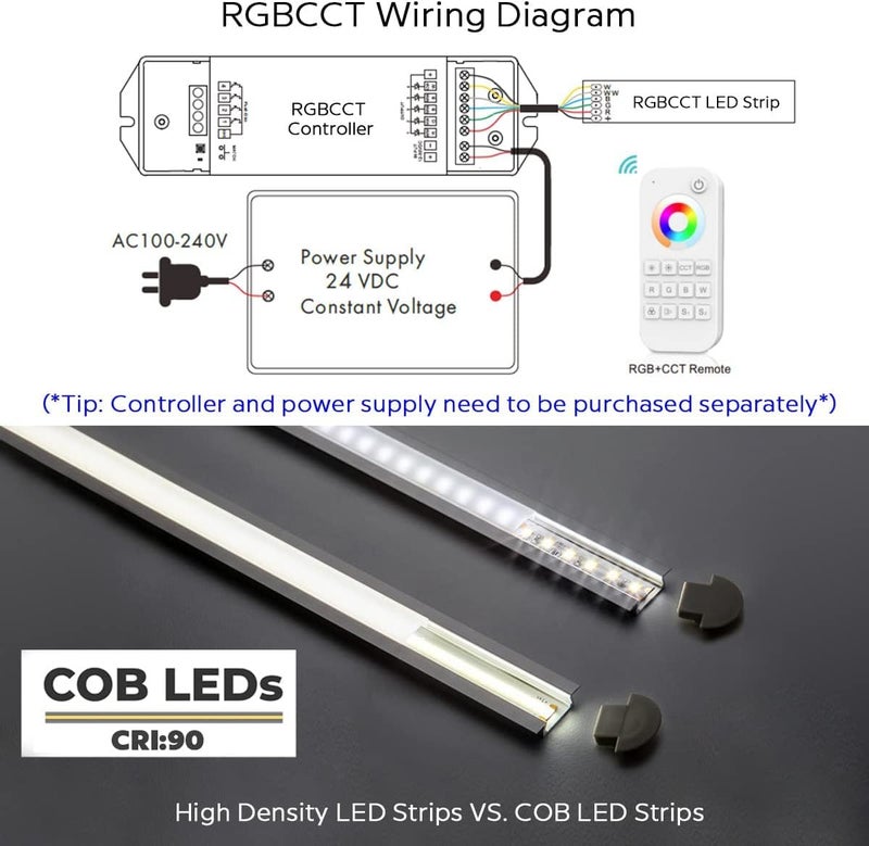 protium Ultra Bright DC24V 840L/m RGBCW COB Strip. Flexible RGB+CCT Color Strip (FCOB), (Without Controller and Without Power Supply) PRMS060P51 - Image 4