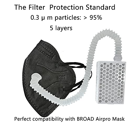 Rsenr BROAD Rsenr AirPro Mask Filter - 15PCS, Black, Compatible with AirPro Electrical Air Respirator - Image 5