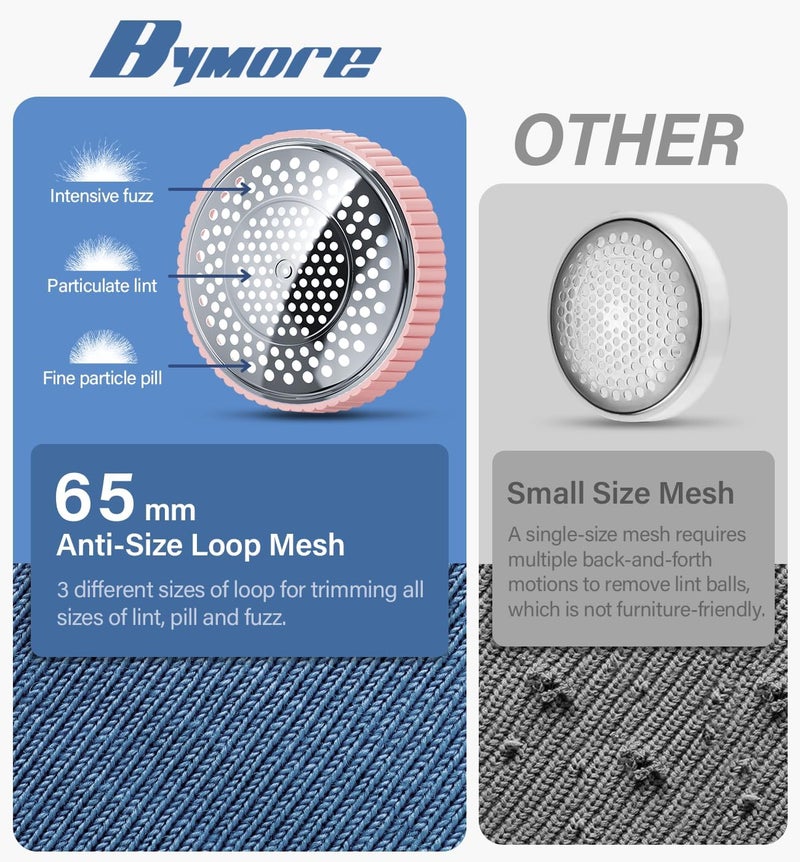 Bymore Fabric Shaver, Lint Shaver for Clothing Furniture Shaver, Sweater Defuzzer Pill Remover Shaver, Lint Remover for Clothing Fuzz-Pink - Image 4