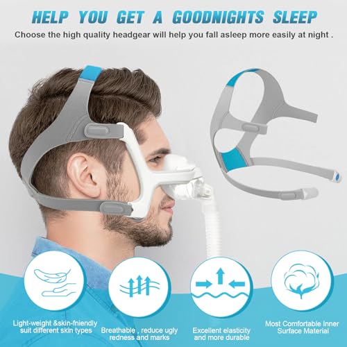 YONCOZY Replacement Headgear for N20 Mask Headgear Supplies Compatible with N20 Strap Included 2PCS Magnetic Clips One Size Fit All - Image 3