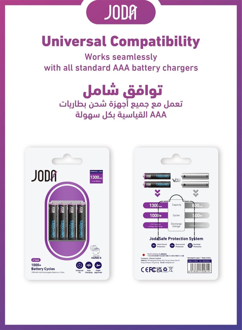 JODA Harbo AAA Rechargeable Batteries 1300mAh High Capacity Long Lasting Power - 4 Pack - Image 1