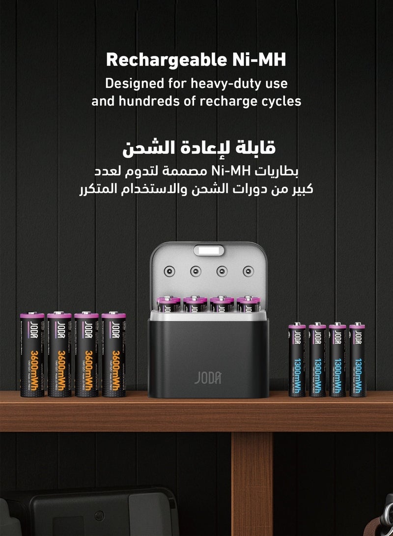 JODA Harbo AAA Rechargeable Batteries 1300mAh High Capacity Long Lasting Power - 4 Pack - Image 2