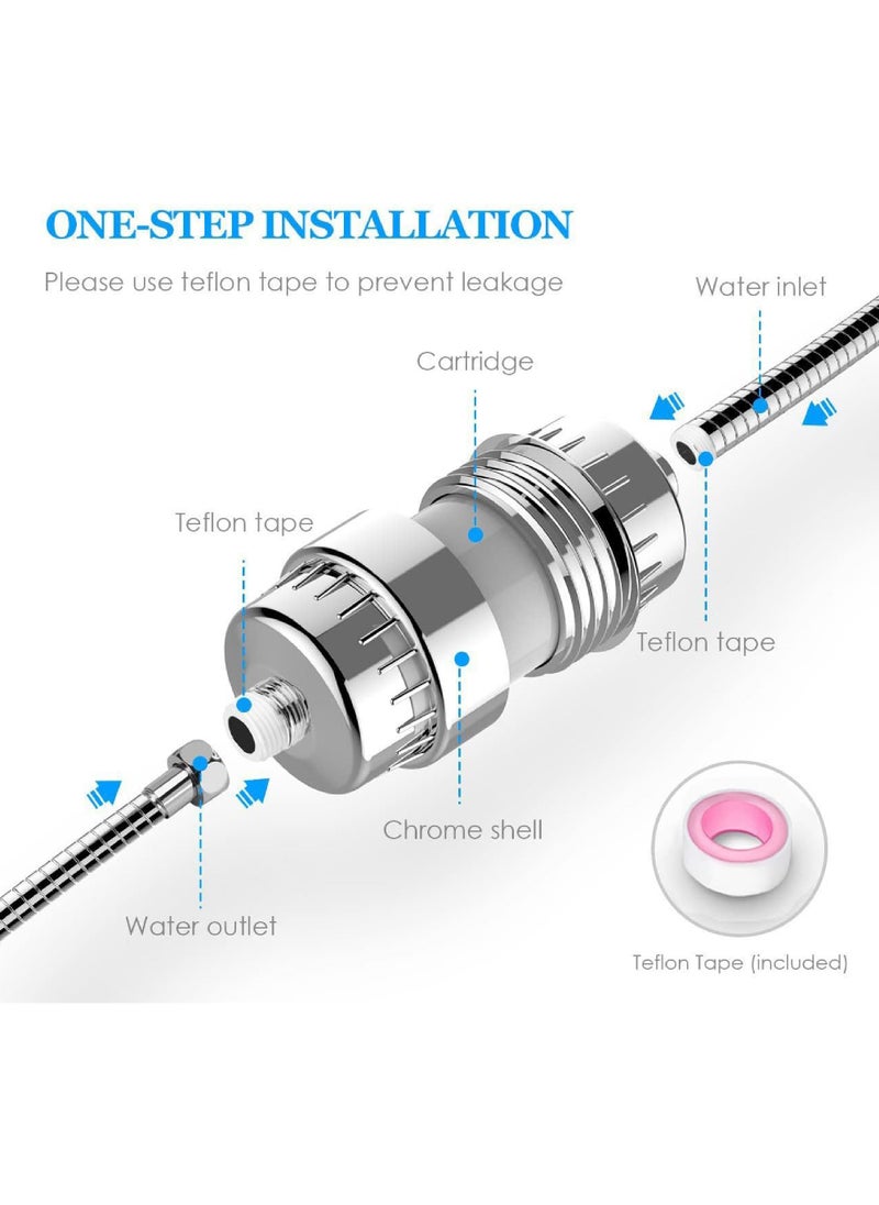 Shower Filter, 20 Stage Shower Head Filter for Hard Water with 2 Replaceable Filter Cartridges Universal Fit Shower Head Filter for Removing Chlorine, Impurities, Hard Water Effects