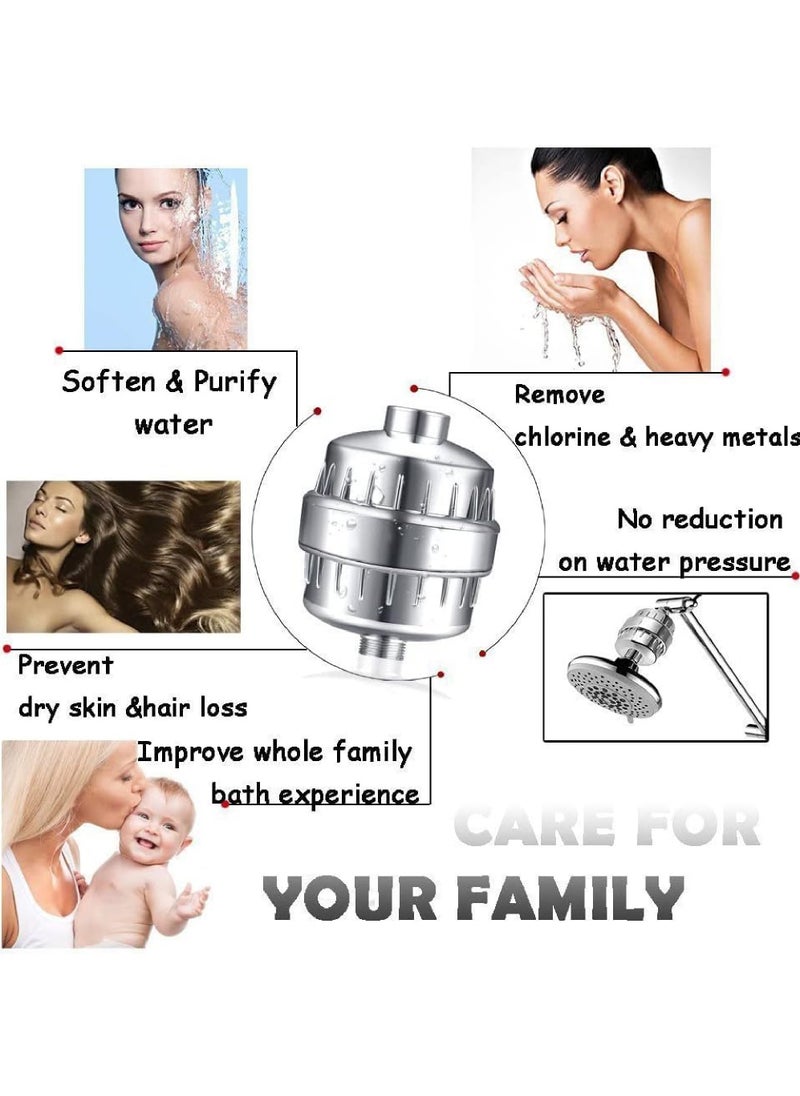 Shower Filter, 20 Stage Shower Head Filter for Hard Water with 2 Replaceable Filter Cartridges Universal Fit Shower Head Filter for Removing Chlorine, Impurities, Hard Water Effects