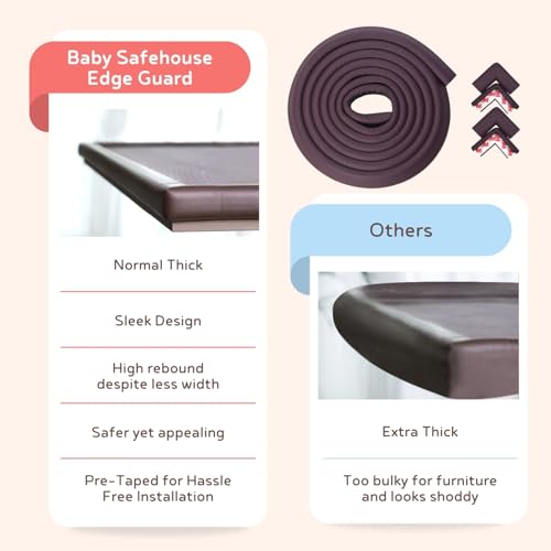 BabySafeHouse Pre-Taped Furniture Edge Guard and Corner Protector - 6.5ft Edge + 4 Corner Guards (Brown Color) for Baby Proofing & Child Safety - Image 3