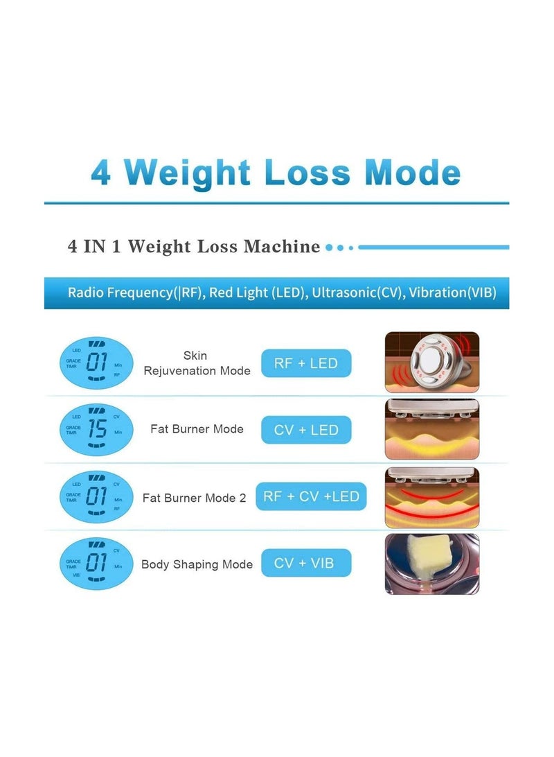 SYOSI Cavitation Machine 4 in 1 Ultrasonic RF LED Warm Vibration Fat Cellulite Remover Machine with Smart LCD Skin Tightening Lifting Rejuvenation Body Shaping Beauty Device for Waist Thigh Arm Leg - Image 2
