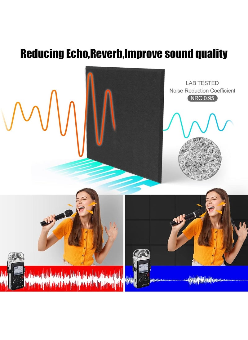 Jorunb - 12 Pack Acoustic Wall Panels with Self-Adhesive, 12" X 12" X 0.4" Sound Proof Foam Panels, Decorative Soundproof Wall Panels, Sound Proof Absorbing Tiles for Home & Offices, Black - Image 1