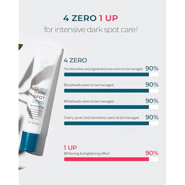 BE THE SKIN BHA+ Dark Spot Zero Cream - Pore Minimizer Face Moisturizer with Niacinamide, Tranexamic Acid - for Evens Skin Tone, Pore Tightening, Barrier Strenghtening, 1.01oz. - Image 3