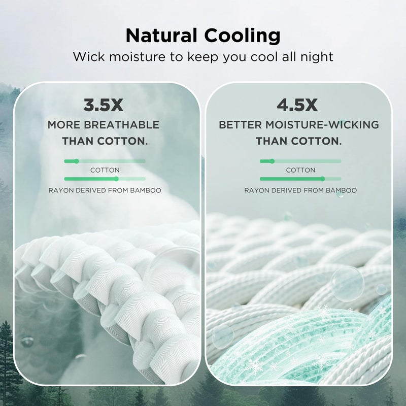 Bedsure Cooling Cotton Waffle King Size Blanket - Lightweight Breathable Blanket of Rayon Derived from Bamboo for Hot Sleepers, Luxury Throws for Bed, Couch and Sofa, Light Blue, 104x90 Inches - Image 3