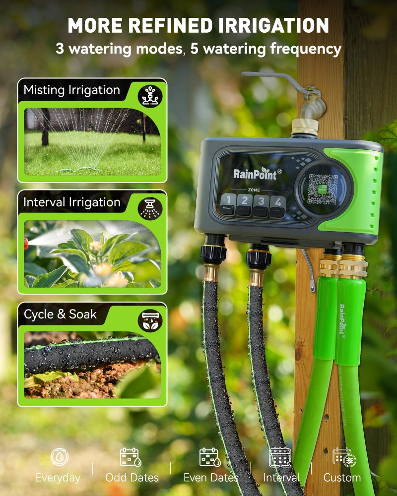 RAINPOINT WiFi Sprinkler Timer 4 Zone, Outdoor Smart Water Timer for Garden Hose with Brass Inlet&Outlet, Custom Programs via APP/Voice Control for Automatic Watering System - Image 3