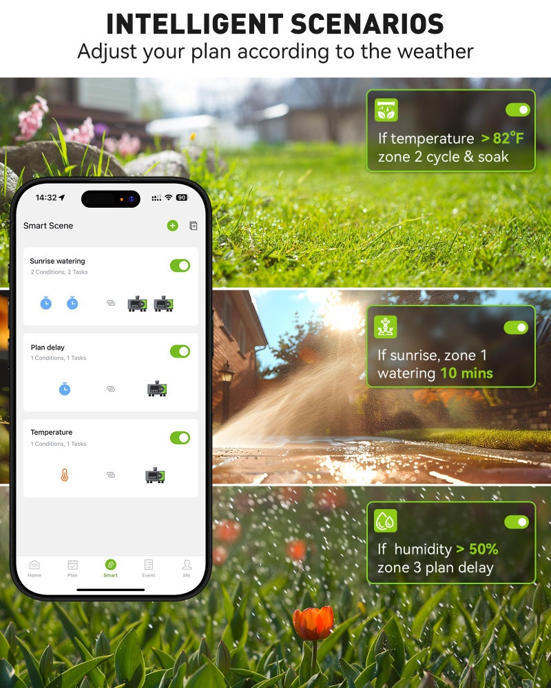 RAINPOINT WiFi Sprinkler Timer 4 Zone, Outdoor Smart Water Timer for Garden Hose with Brass Inlet&Outlet, Custom Programs via APP/Voice Control for Automatic Watering System - Image 4