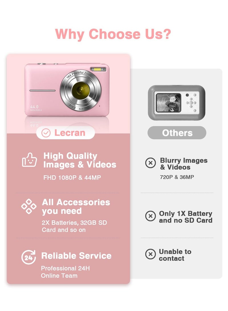 Digital Camera, FHD 1080P Camera, Digital Point and Shoot Camera with 16X Zoom Anti Shake, Compact Small Camera for Kids (Pink)