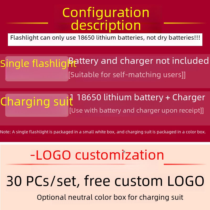 Three Light Sources, Jade Flashlight, Strong Light Identification Lamp, High-Brightness Raw Stone, Jade Jewelry, Amber, Beeswax, Purple Light(Four light source [charging set]]) - Image 3