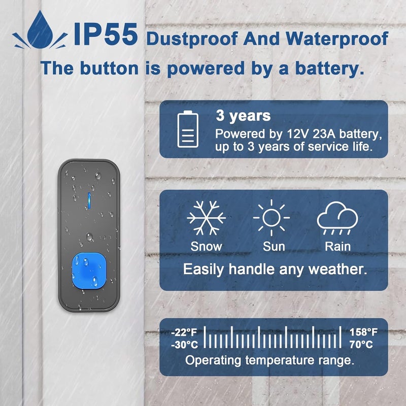 SURFOU Wireless Doorbell, Waterproof Chime Battery Power Loud Door Bell Kits with 1 Push Button 3 Plug-in Receivers - 55 Melodies for Home Classroom Door Entry Chime - Image 4