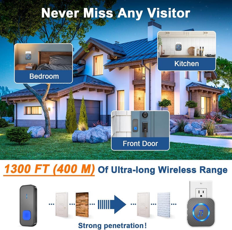 SURFOU Wireless Doorbell, Waterproof Chime Battery Power Loud Door Bell Kits with 1 Push Button 3 Plug-in Receivers - 55 Melodies for Home Classroom Door Entry Chime - Image 3
