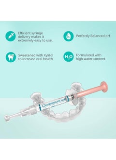 Opalescence 10% Gel Syringes Teeth Whitening Refill Kit (4 Syringes Total) Carbamide Peroxide. Made By Ultradent In Melon Flavor. Tooth Whitening Refill Syringes  - Image 4