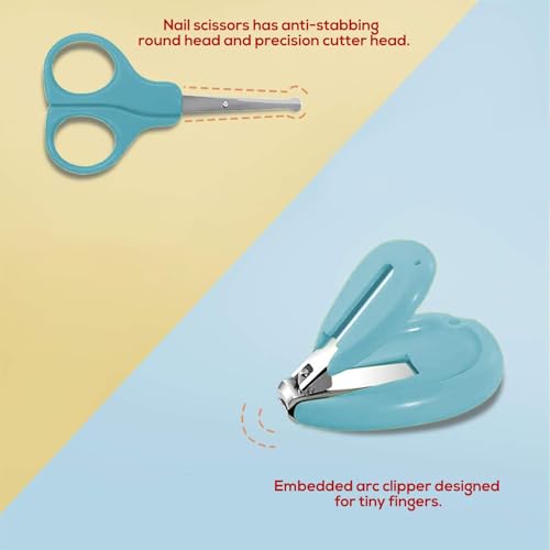 Safe-O-Kid BPA-Free Nasal Aspirator with Grooming Kit – Complete Baby Hygiene Set for Gentle Nose & Personal Care ( Assorted ) - Image 4