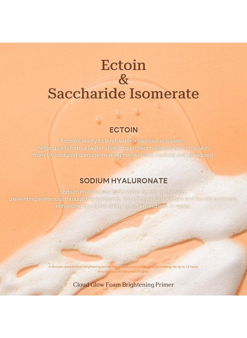 Hydrating Face Primer, Makeup Primer For Flawless, Smooth Skin and Long lasting Makeup, Mousse Foam Base, Blur + Pore Minimize + Fine Lines, Moisturizing & Smoothing Primer With Sodium Hyaluronate