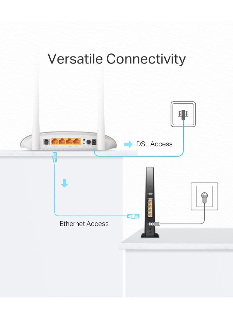 Tp-link Tl TD-W9950 300 Mbps Wireless N VDSL/ADSL Modem Router  - Image 5