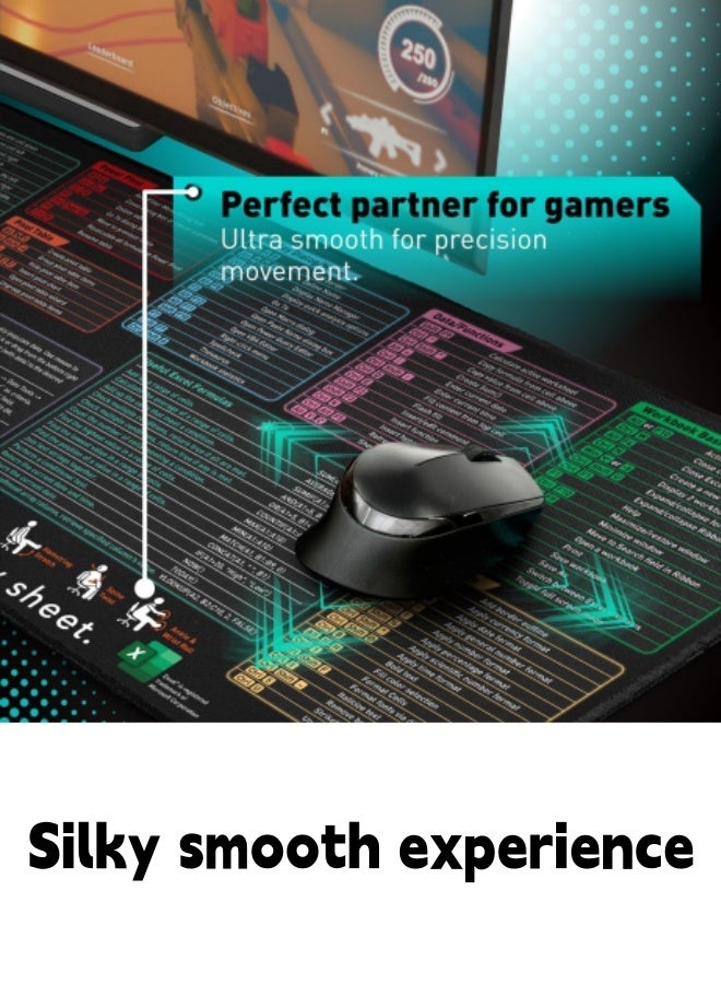 لوحة ماوس كبيرة، لوحة ماوس بمفاتيح اختصار لبرنامج Excel، لوحة ماوس ممتدة بقاعدة مطاطية مانعة للانزلاق، لوحة ماوس للألعاب، سجادة مكتب للمكتب/العمل/الألعاب/المنزل/الديكور، (31.5 بوصة/80 سم * 11.8 بوصة/30 سم) - Image 5