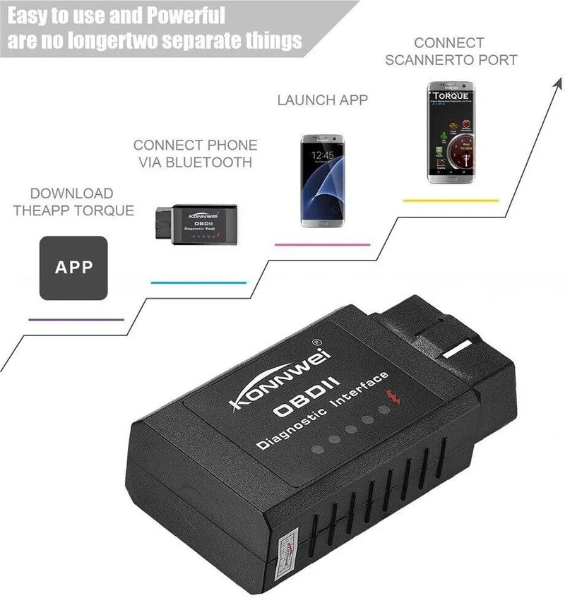 Valkyrie Konnwei KW910 Obd2 V1.5 Bluetooth Enabled Vehicle Diagnostic Device
